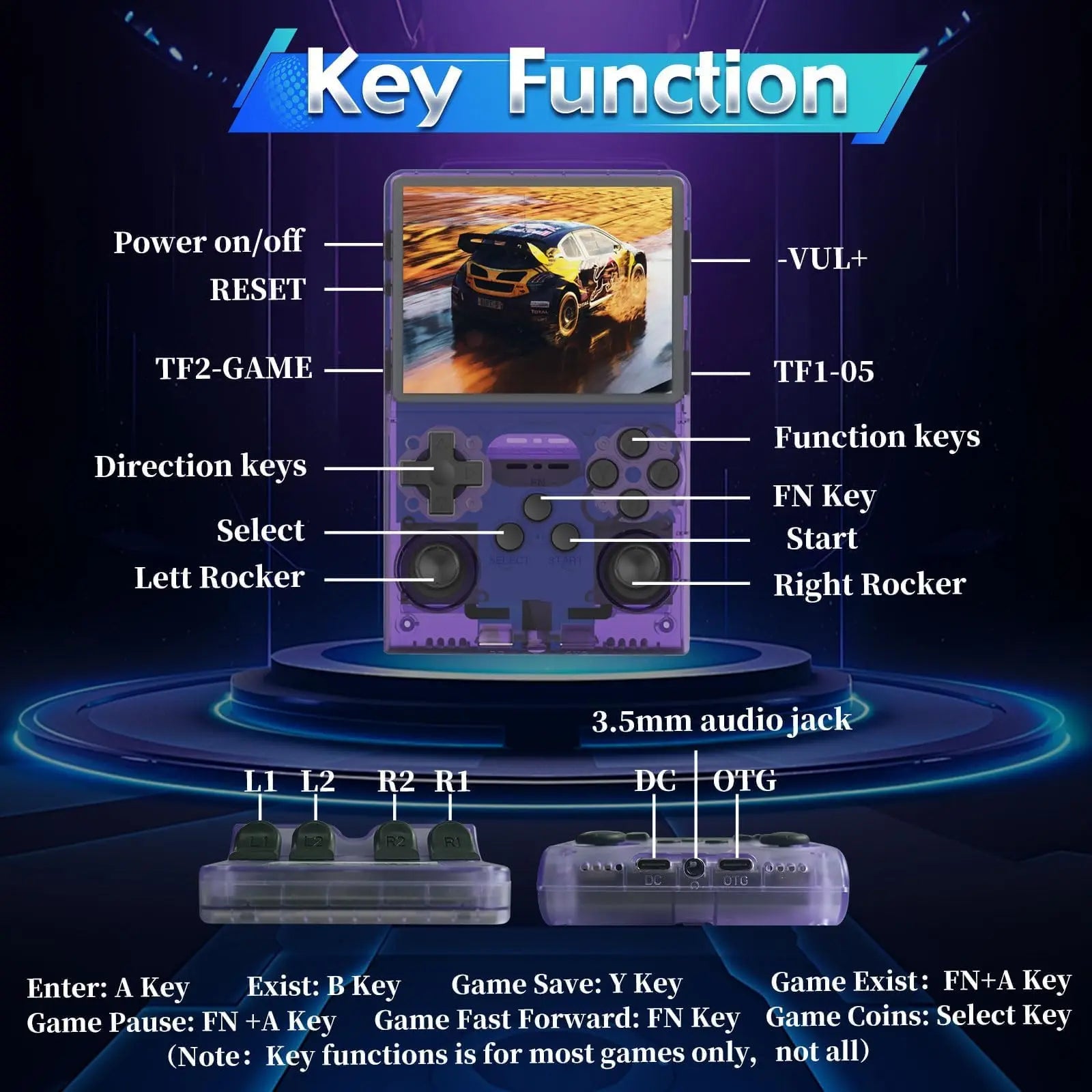 R36S Handheld Game Console 3.5Inch IPS Screen 128G Classic Retro Games Consoles Arkos System Portable Pocket Video Game Player
