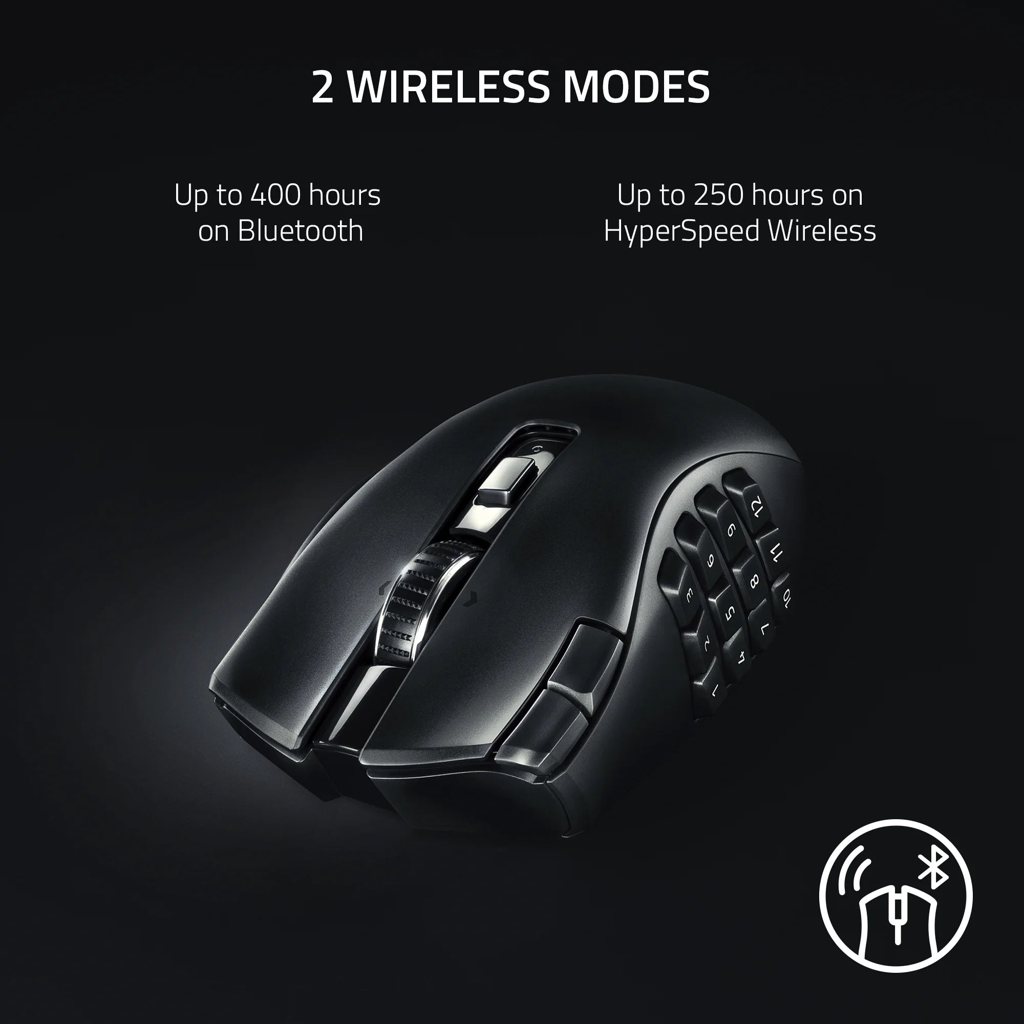 Naga V2 Hyperspeed Wireless Bluetooth Gaming Mouse with AA Battery