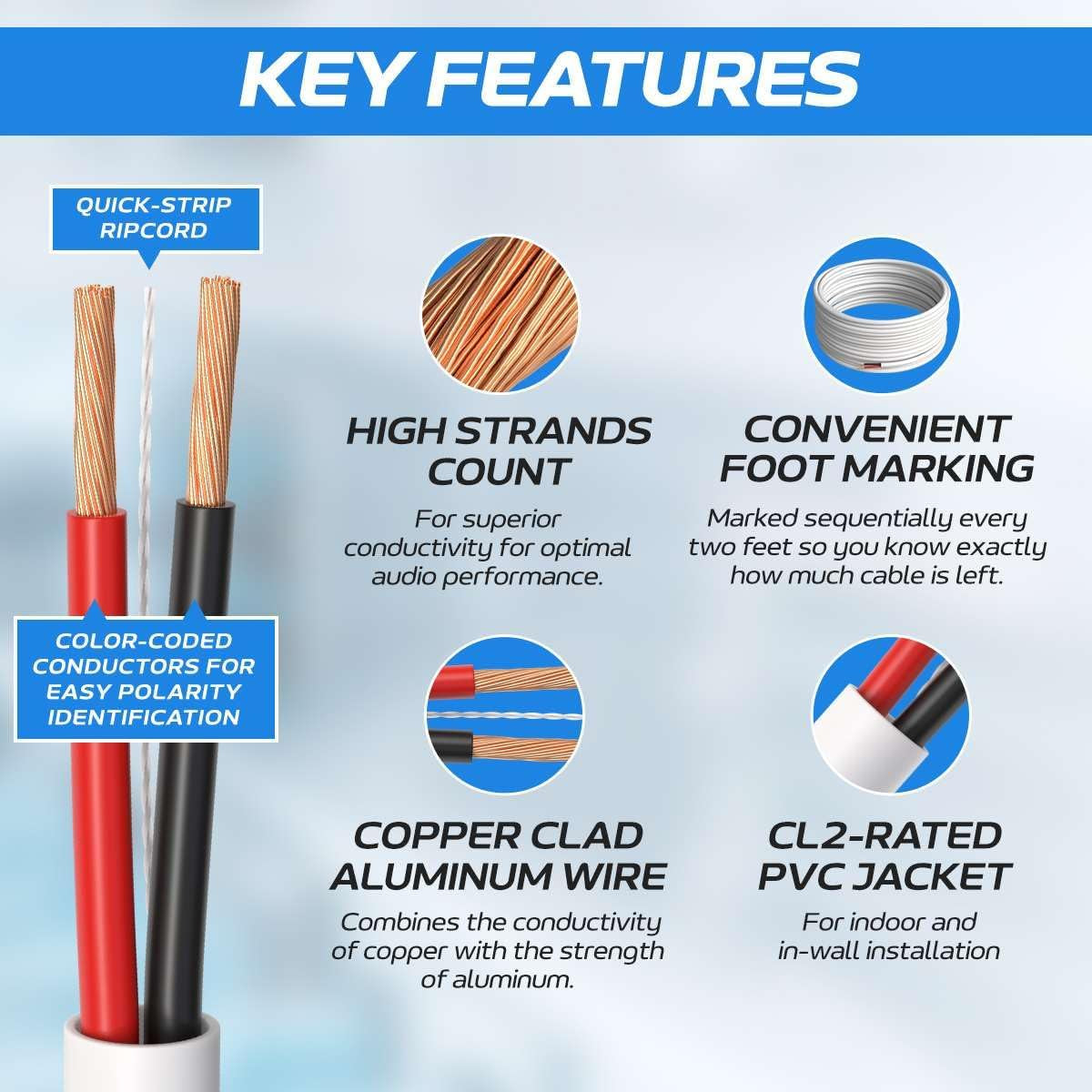 250FT 18/4 Speaker Wire CL2 Rated Indoor Low Voltage Copper Clad Aluminum (CCA) 18 Gauge 4 Conductors Cable with Easy Pull Box – Perfect for In-Wall Installation